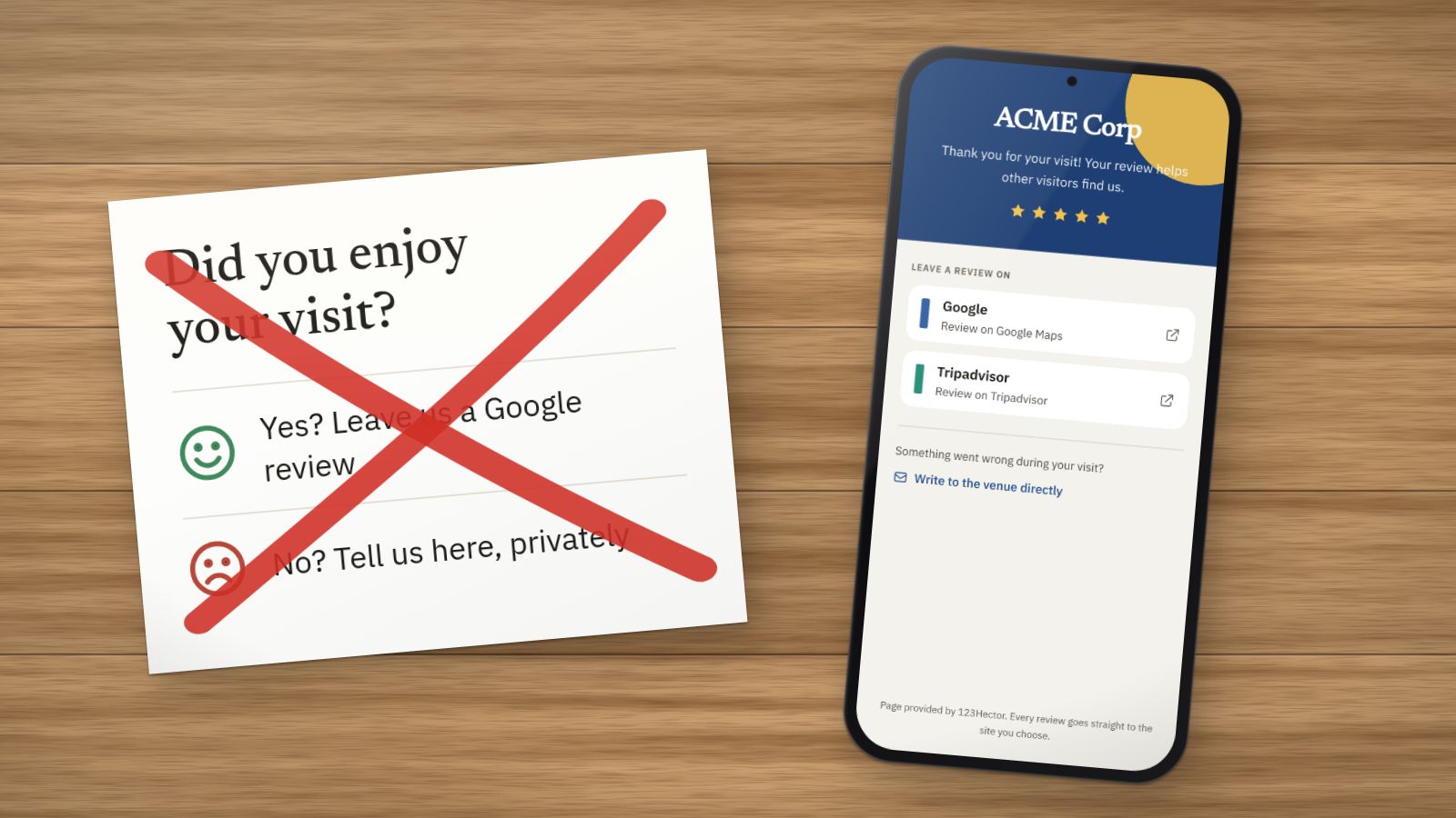 A table card asking "Did you enjoy your visit?" crossed out in red, beside a phone showing the same review page for every customer.