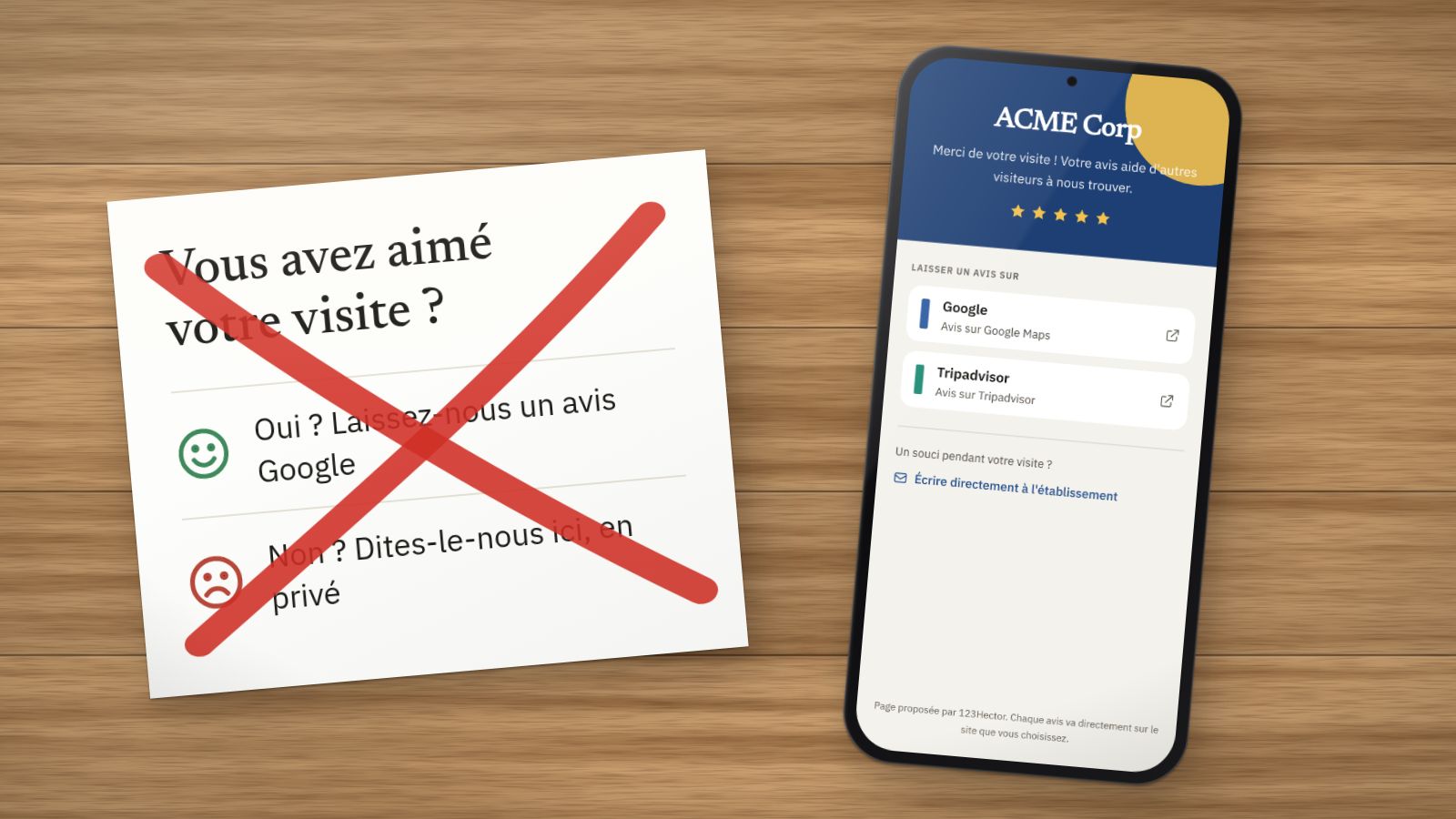 Une carte de table « Vous avez aimé votre visite ? » barrée d’une croix rouge, à côté d’un téléphone qui affiche la même page d’avis pour tous les clients.