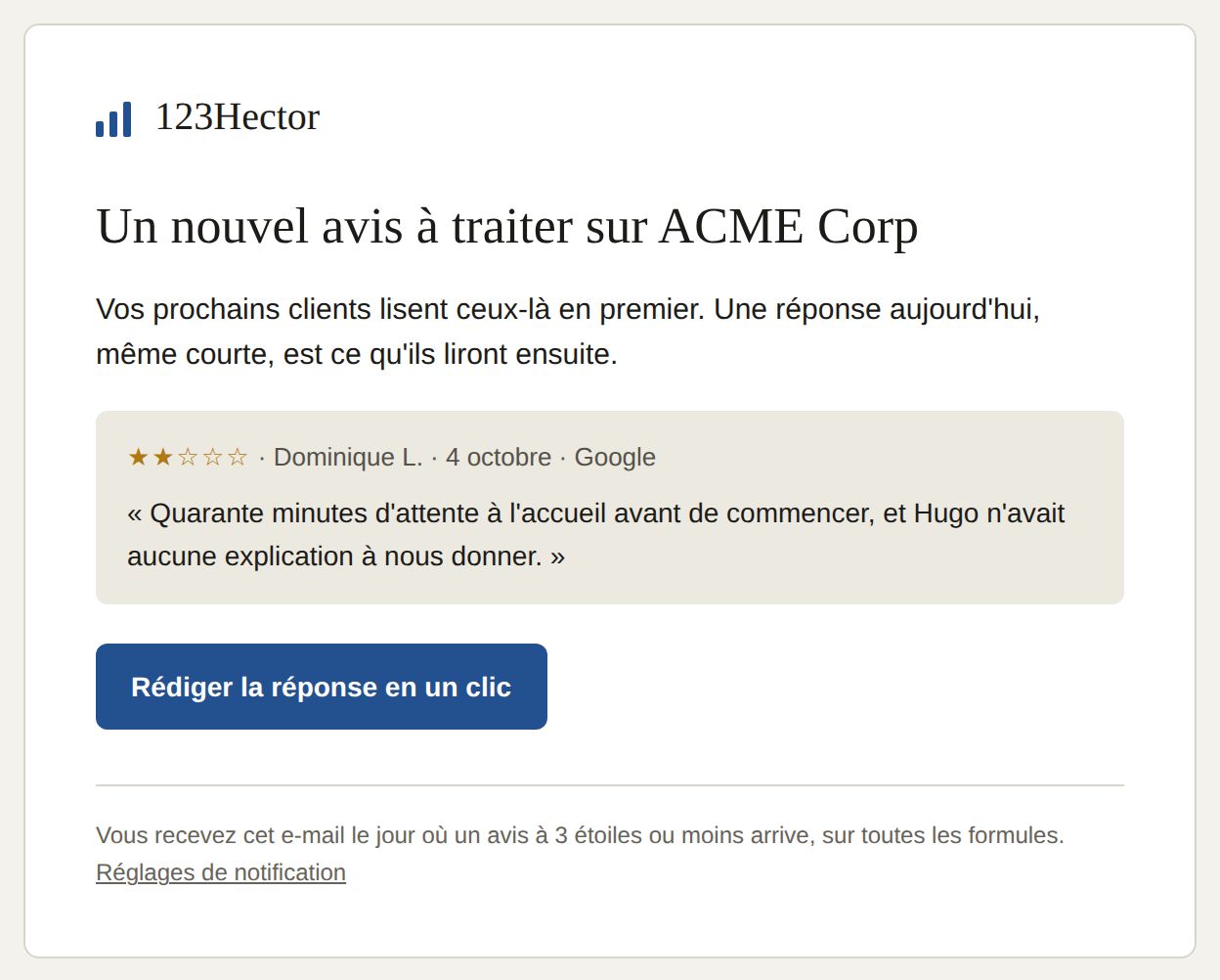 The alert for a two-star review of ACME Corp, a fictitious venue, with the button to write its reply